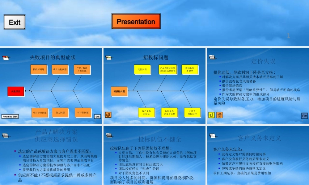 失败项目分析