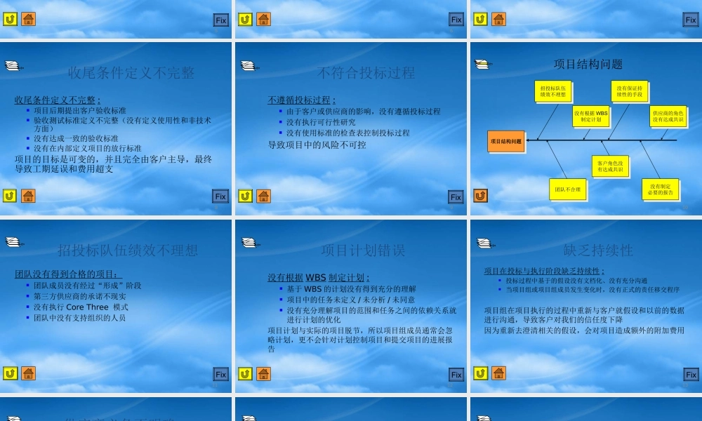 失败项目分析