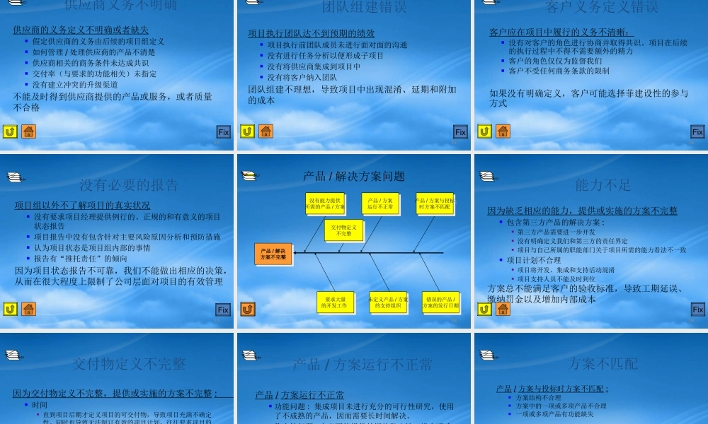 失败项目分析