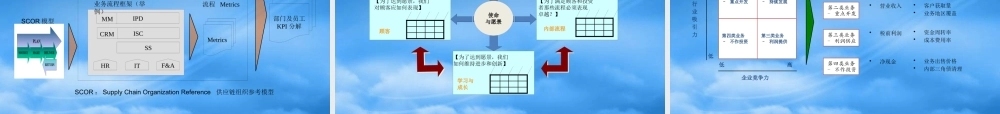 宁波方太厨具人力资源管理咨询项目建议书