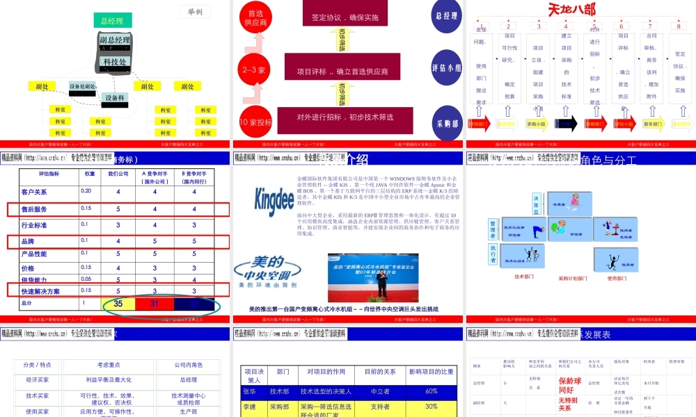 大客户战略营销与商务谈判培训资料
