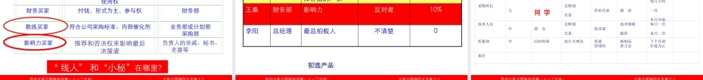 大客户战略营销与商务谈判培训资料