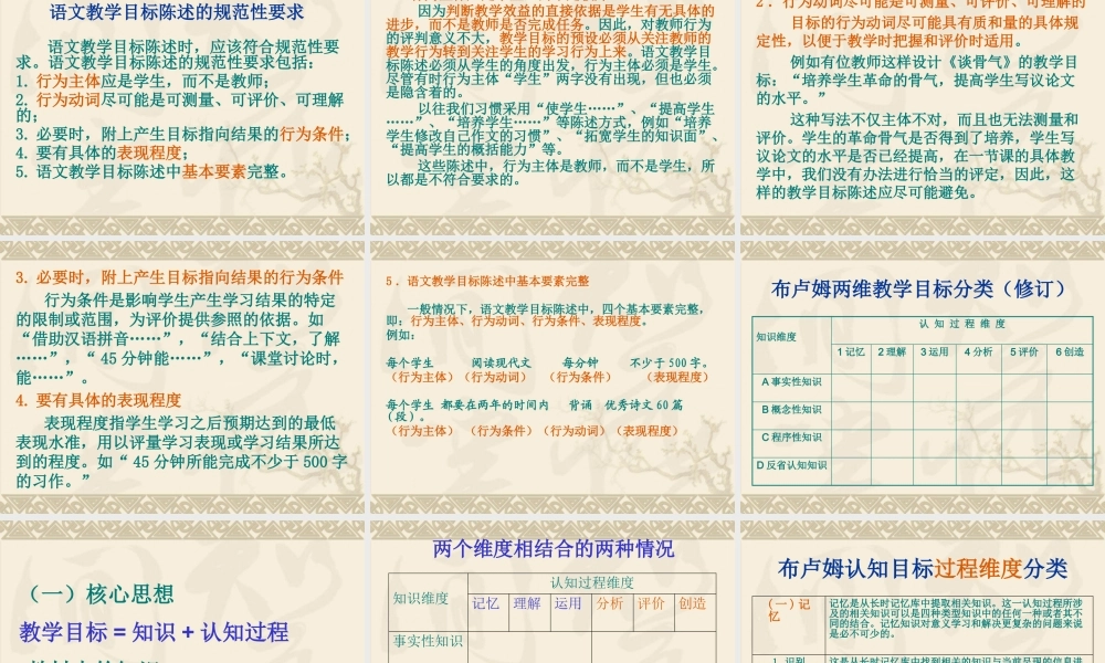 基于科学教学论的目标导向教学策略课件