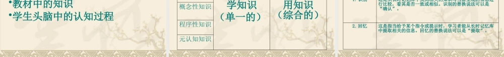 基于科学教学论的目标导向教学策略课件