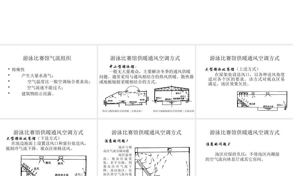 大空间建筑气流组织(二)