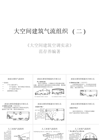 大空间建筑气流组织(二)