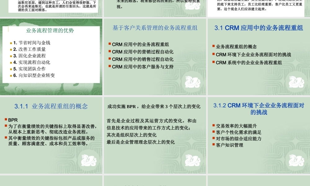 基于客户关系管理的业务流程重组教材