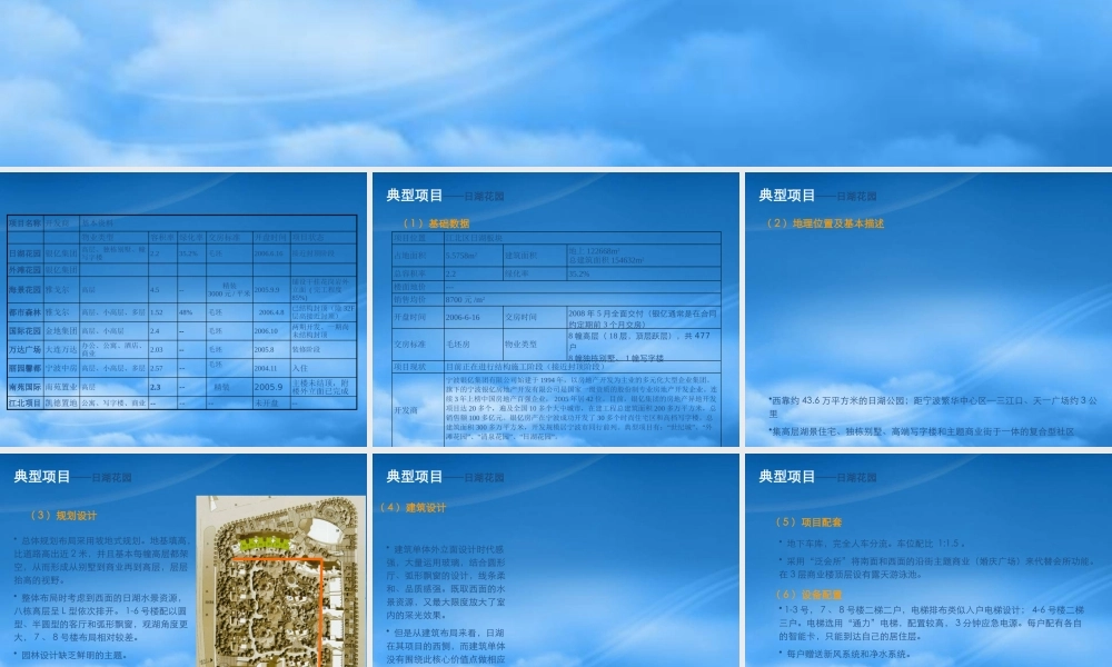 宁波高层楼盘典型项目浅析