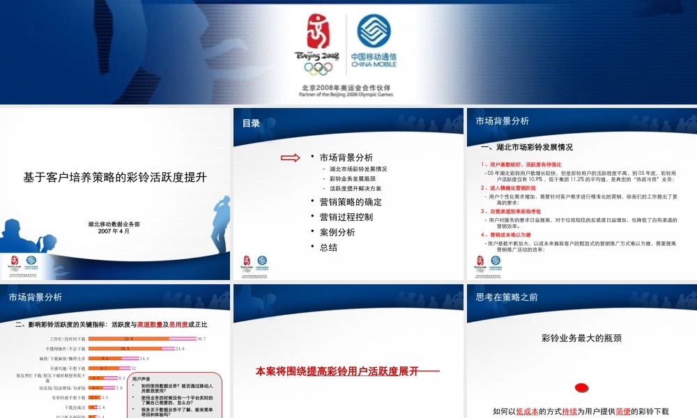 基于客户培养策略的彩铃活跃度提升讲义