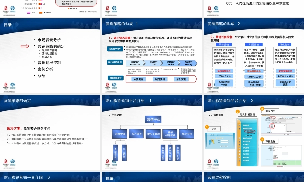 基于客户培养策略的彩铃活跃度提升讲义