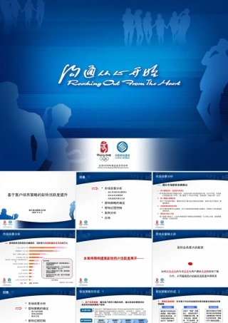 基于客户培养策略的彩铃活跃度提升讲义
