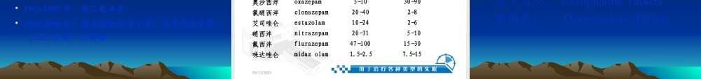 失眠的诊断与治疗