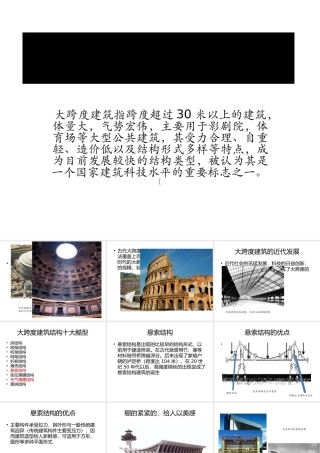 大跨度建筑578769583
