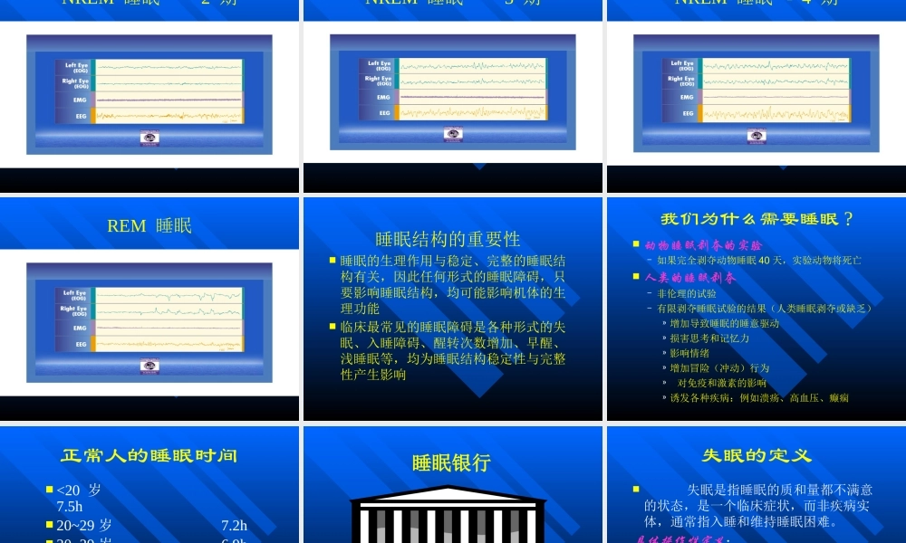 失眠的诊断与治疗-进修