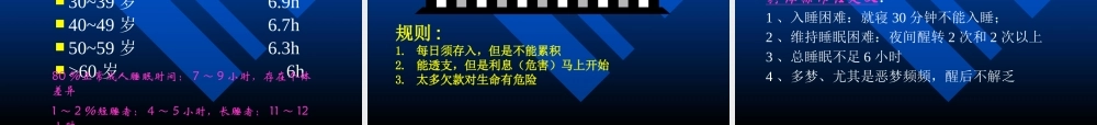失眠的诊断与治疗-进修