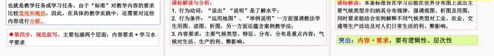 基于课程标准的课堂教学设计策略课件