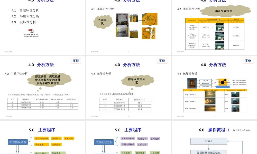 失效分析基本常识及操作流程培训