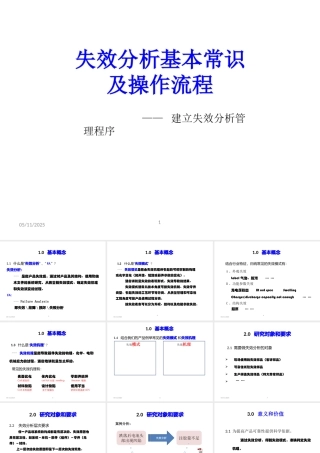 失效分析基本常识及操作流程培训
