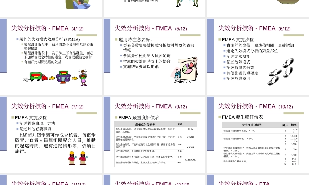 失效评估分析技术详细介绍