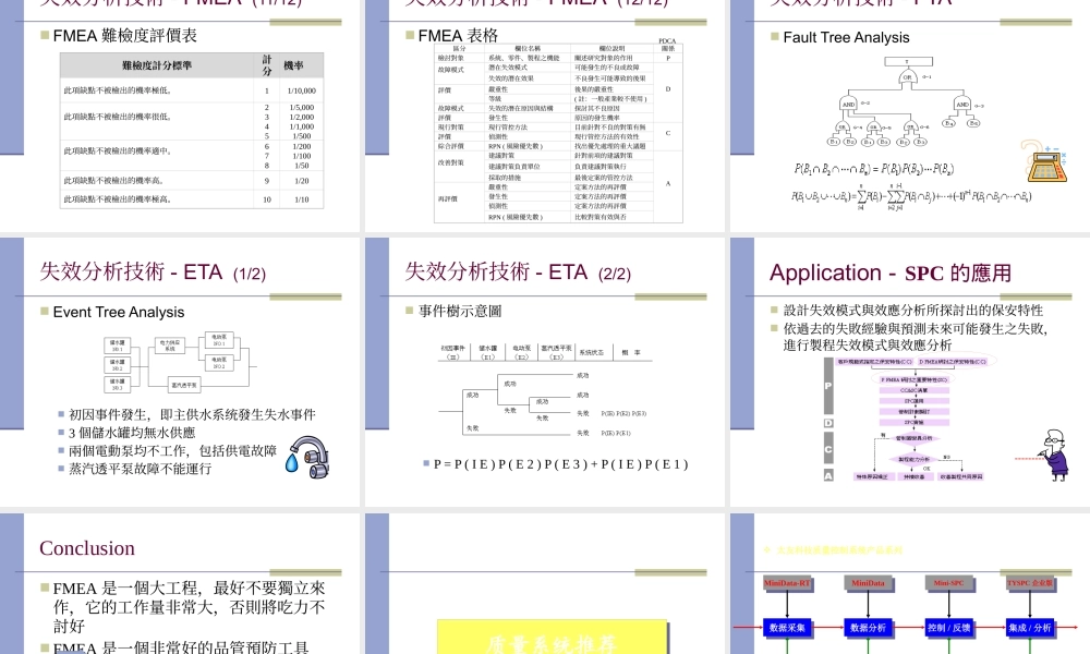 失效评估分析技术详细介绍