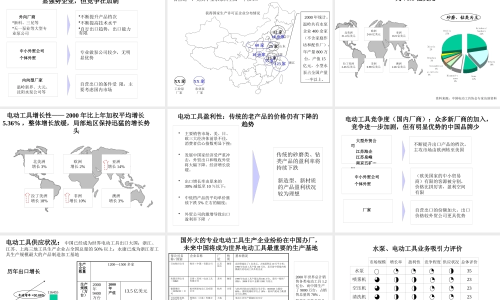 宁波华能国际贸易有限公司发展战略设计方案