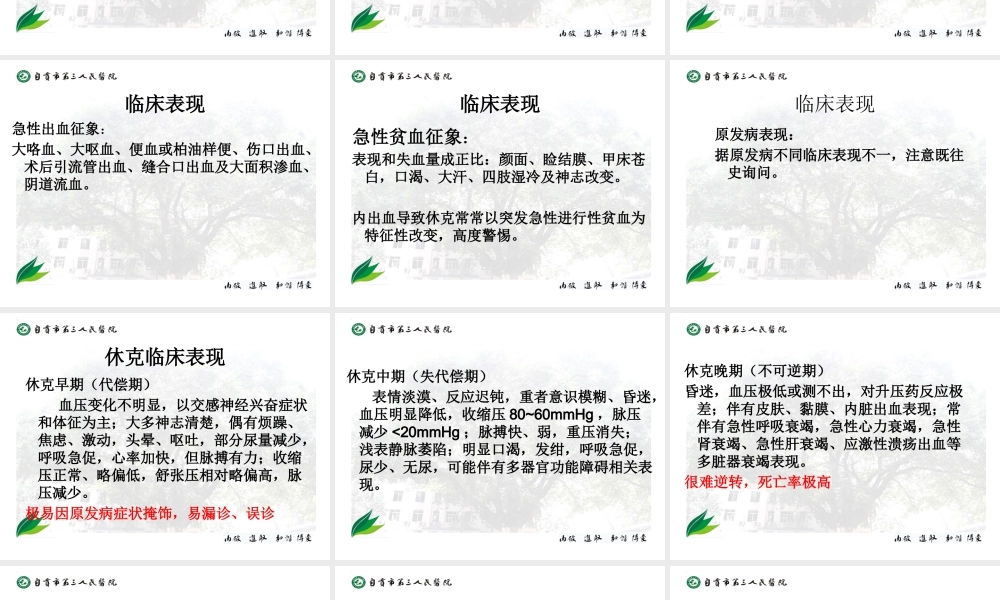 失血性休克的处理流程[1]
