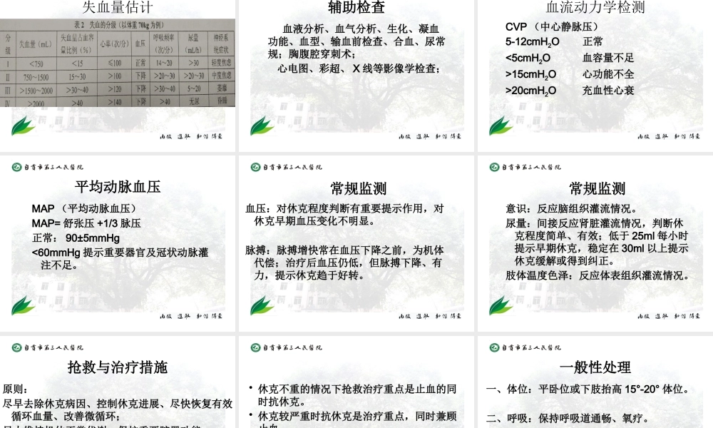失血性休克的处理流程[1]
