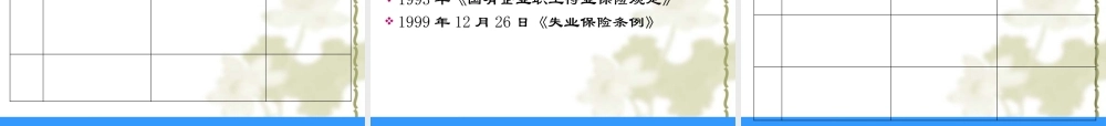 失业保障制度范本