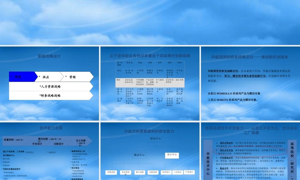 宁波华能研发管理模式设计方案