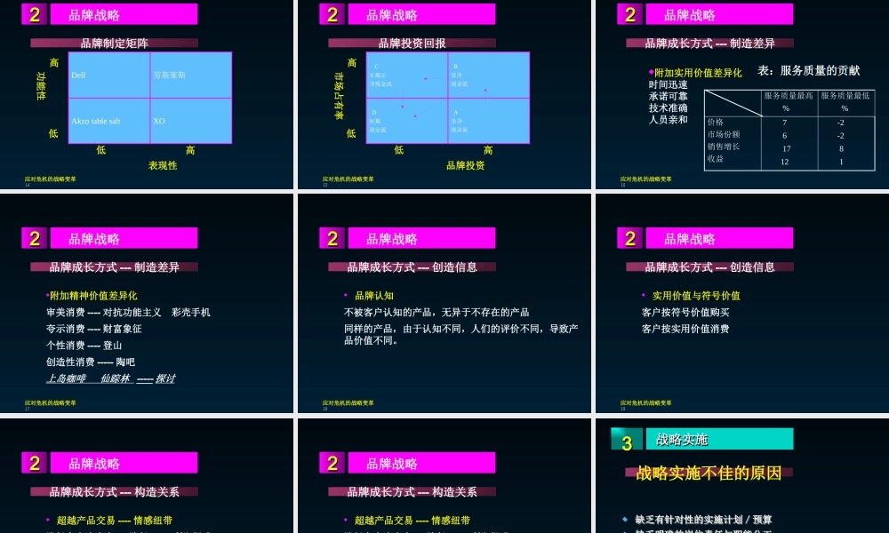 基于口牌的战略