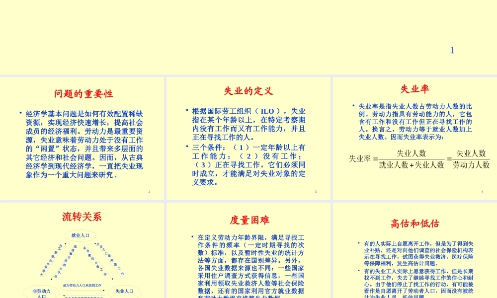 失业的定义度量和治理