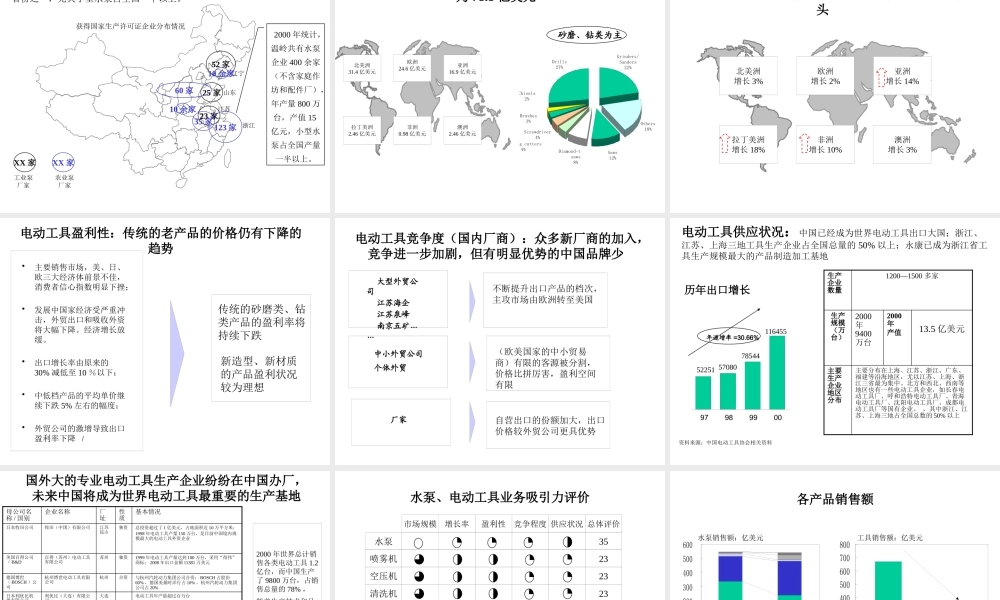 宁波华能主营业务发展战略设计