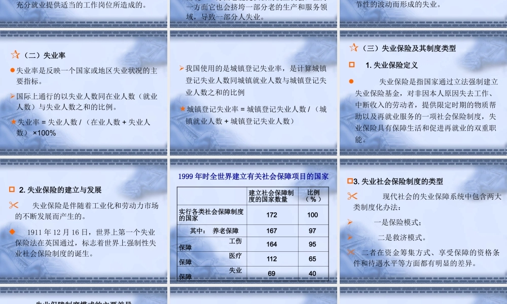 失业社会保障制度范本