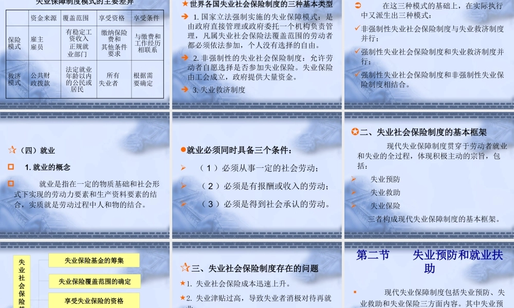 失业社会保障制度范本