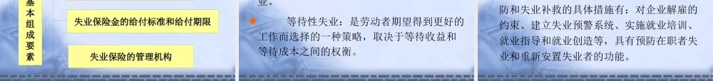 失业社会保障制度范本