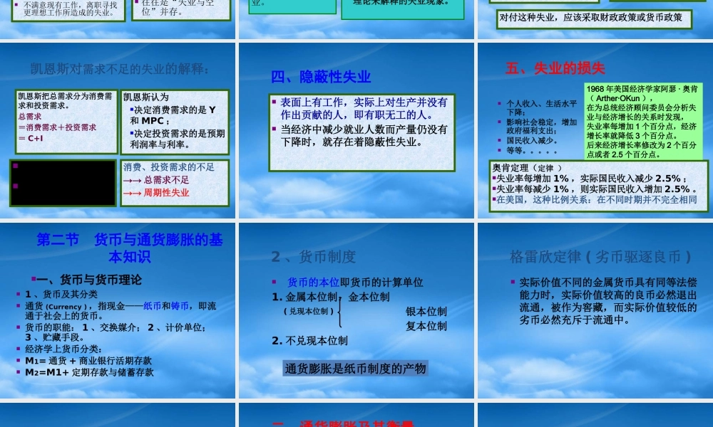 失业与通货膨胀(ppt 37)