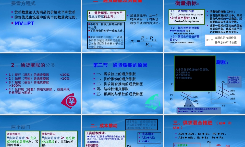 失业与通货膨胀(ppt 37)