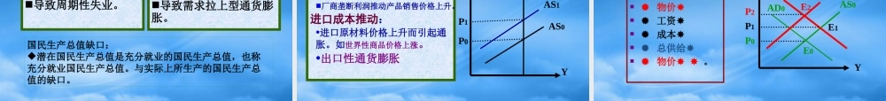 失业与通货膨胀(ppt 37)
