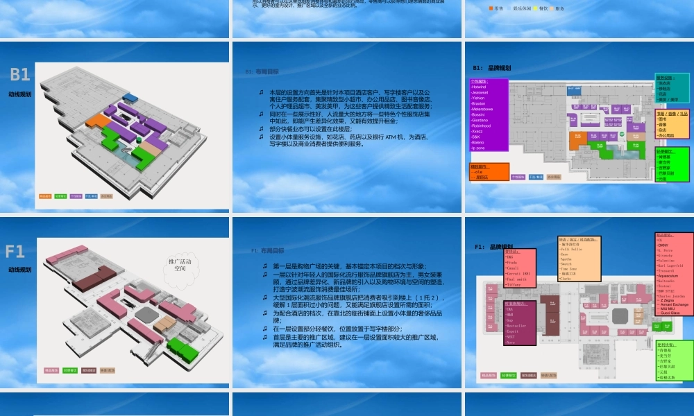 宁波环球中心项目招商与运营管理建议