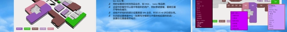 宁波环球中心项目招商与运营管理建议