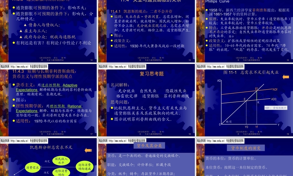 失业与通货膨胀分析报告