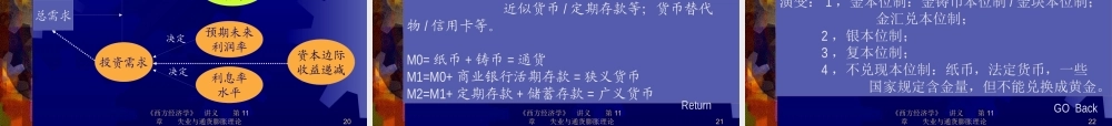 失业与通货膨胀分析报告