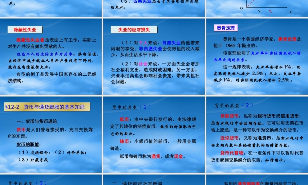 失业与通货膨胀论述