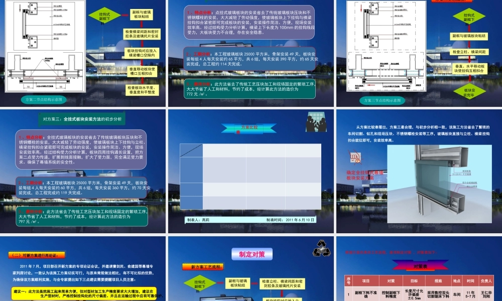 宁波建工-玻璃幕墙板块安装工艺创新