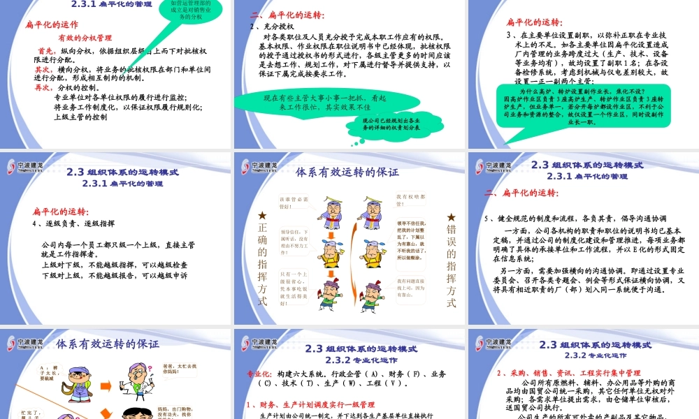 宁波建龙组织规划与组织发展