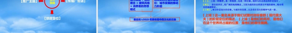 宁波江南一品项目整体推广策略沟通案-63PPT