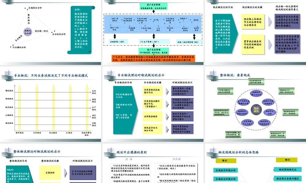 大理新储物流园项目计划书