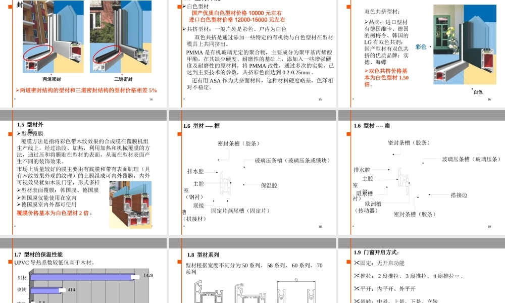 塑钢门窗知识讲解及成本控制要点讲义
