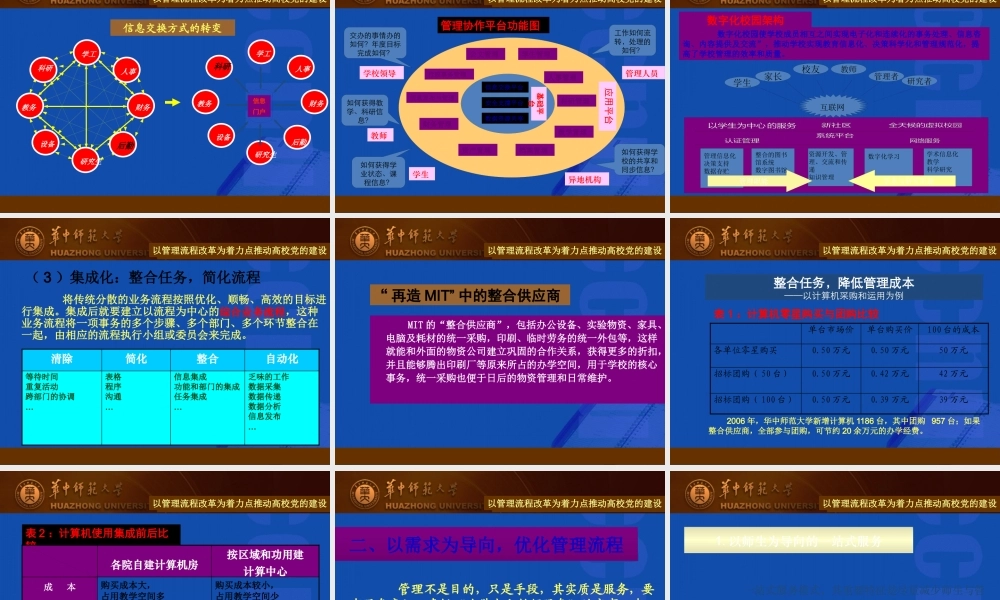 基于流程再造的高校管理改革探析课件