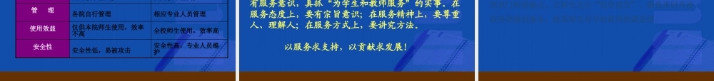 基于流程再造的高校管理改革探析课件